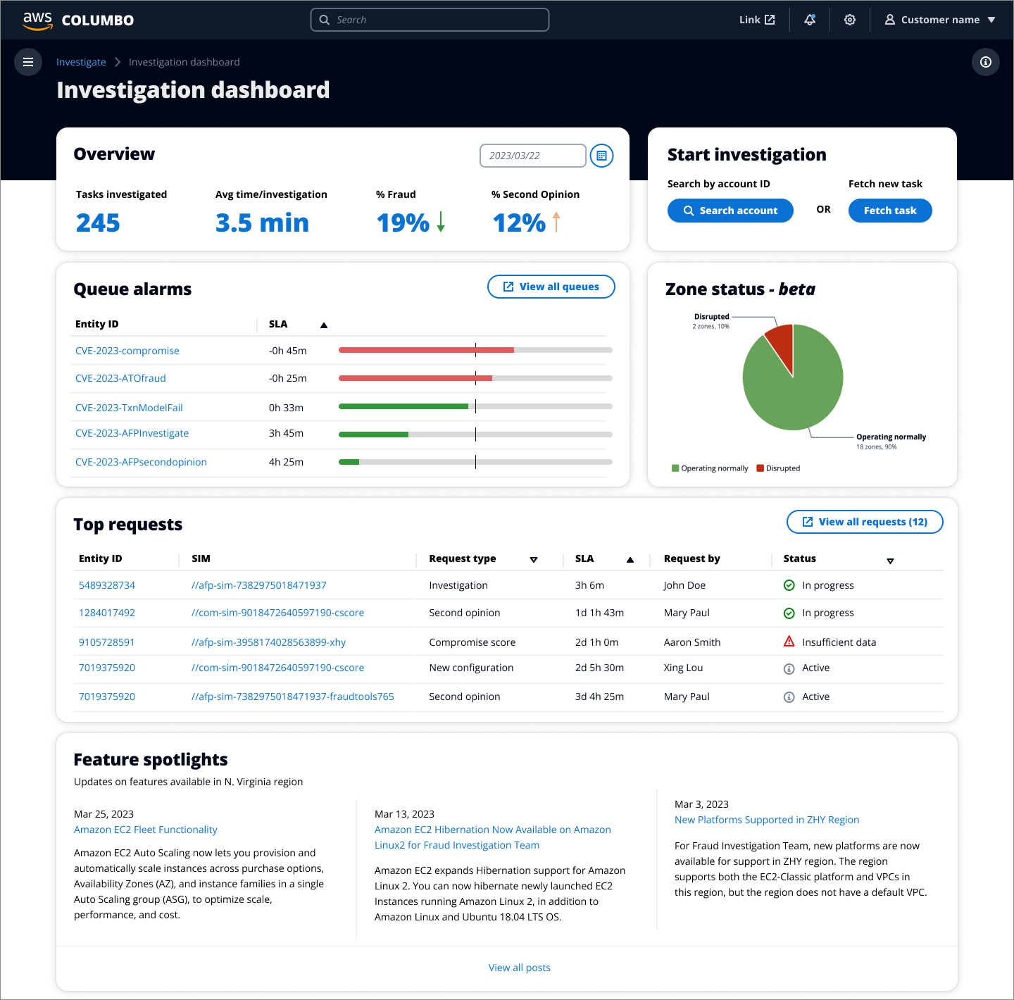Investigation dashboard with linked evidence, notes and AI/ML insights