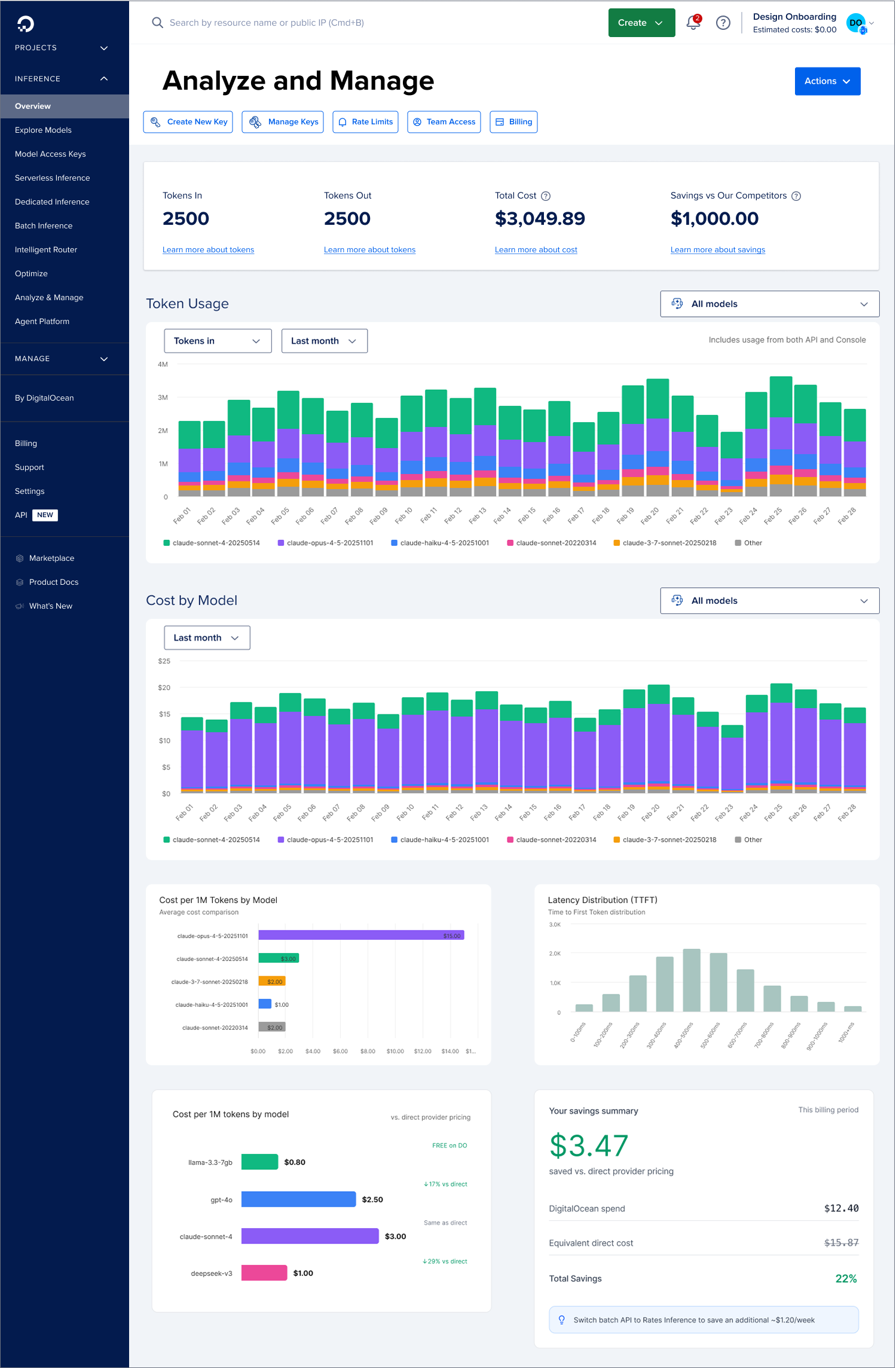 AI Inference: performance and cost evaluated together