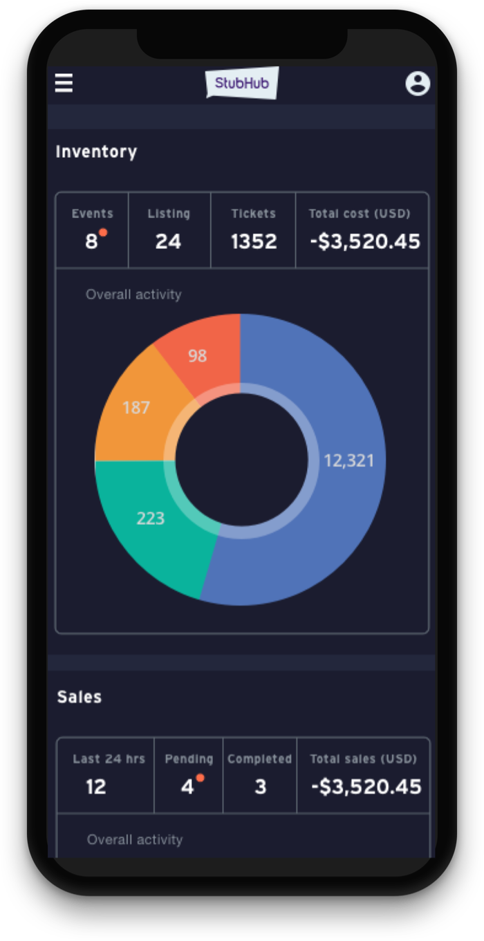 Titan on mobile web