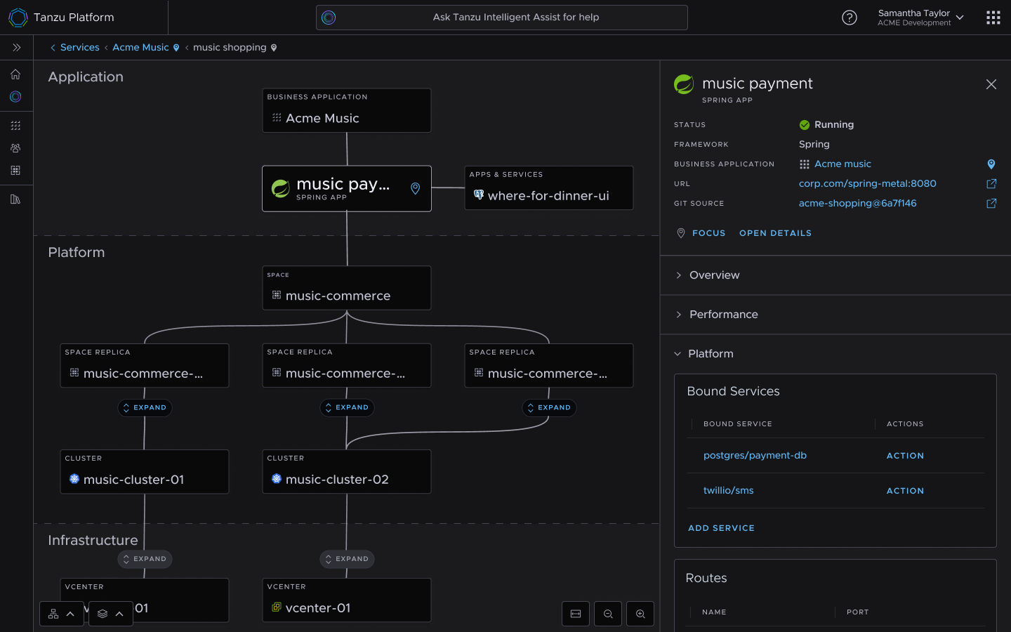 Topology: how services and apps connect