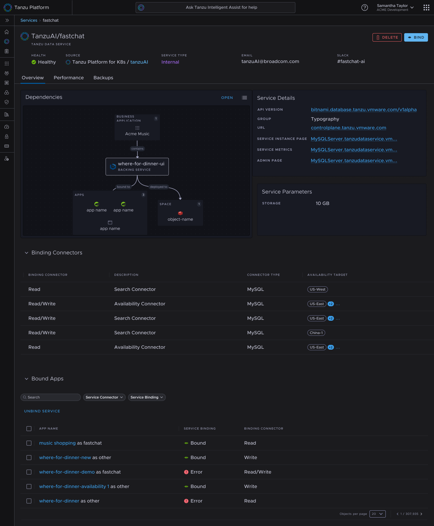 Service details: metadata, attached apps and utilization